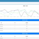 주)가딘 이미지