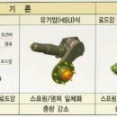 O.K 이미지