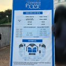 BOYNEXTDOOR 보이넥스트도어 HOME 쇼케이스 고려대 화정체육관 E구역 시야 후기