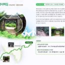 둘레길7구간 이미지