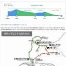 제 176차 대구경북 참사랑산악회 태백금대봉,대덕산,검룡소 정기산행 이미지