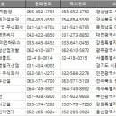 주식회사대천건설