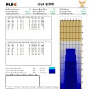 레인패턴 공지 이미지