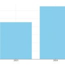 (주)구매로 이미지
