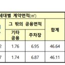 선평동선길 이미지