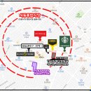 향토공인중개사사무소 네이버블로그