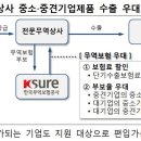 관세청, 수출·입기업 FTA 활용도 높인다 // 세계 10대 서비스 수출강국, 민․관이 함께 만든다 // 무역보험공사, 무역상사 중소·중견기업 제품 수출 우대지원 이미지