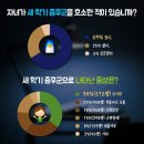 건무태권도장 이미지