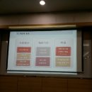 스마일비즈행정사사무소코스비 네이버블로그
