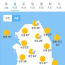 오늘의 날씨(9월 23일 금요일)입영 5일차 이미지