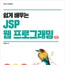 JSP 이미지