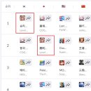 사운드엔드센스 이미지