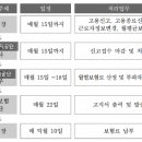 레츠런행정사사무소 이미지