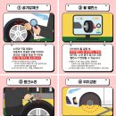 광명카센타 | [광명] 타이어 교체 후 휠 얼라인먼트 점검! '타이어뱅크 광명점' 꼼꼼한 방문 후기