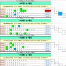 ▲▲▲▲▲▲1050회차용 기본자료 ▲▲▲▲▲▲ 이미지