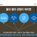 미소가득한의원 이미지