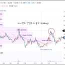 우진풍력 이미지