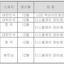 (주)에이치비테크놀러지 이미지