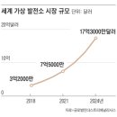 넥스트태양광발전소 이미지
