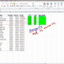 엑셀고급 이미지