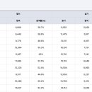 인천HRD평생교육원