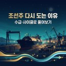 요즘 조선주 다시 도는 이유, 수급이랑 사이클로 풀어봤습니다 이미지