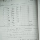 개량농장 이미지