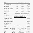 맛찬들왕소금구이울산달동점 이미지