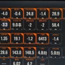 티샷골프아카데미 이미지