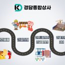 OK종합상사
