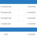 하늘장례문화원 이미지