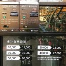 유림워시존 이미지