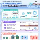 간선-81 이미지