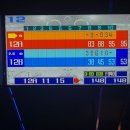 천안볼링장 두정동 데이트코스 추천 템플스트라이크 락볼링장 가격