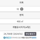 두라리 민박 네이버블로그