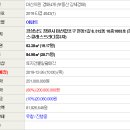 현동1길 이미지
