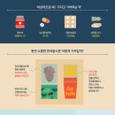 (주)해피여행사 이미지