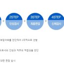 SM그룹 대한해운 채용ㅣ부문별 경력 및 신입직원 모집 (~12/17) 이미지