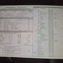 경동카정비 | 리본카 부산지점에서 GV70 중고차 홈서비스 탁송 후 정비사 출장 검수(진단) 후기