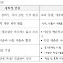 Re: 되새김 수업중 / 질문 세개 이미지