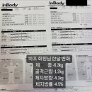 ✔ PT 고민 끝 ! 황금동 헬스장의 3인방 라인업을 공개합니다 💪