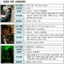 ２１세기플라워
