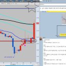 화천 모터스 이미지