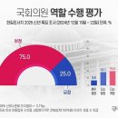 한길의원 이미지