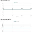 우일유치원 이미지