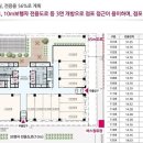 보행자전용도로 3-45 이미지