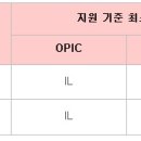 삼성바이오로직스 신입사원 채용 공고 2013.03.18 ~ 2013.03.22 이미지