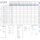 [ 행사결산 ] 2026 UCI MTB 월드시리즈 관람 결산 이미지