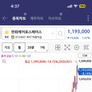 스페이스비엠 네이버블로그