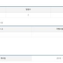 (주)비에스비푸드
